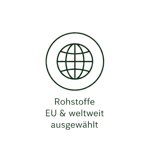 Rohstoffe EU & weltweit ausgewählt
